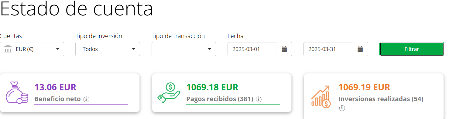 04 estado cuentas