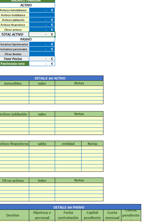 budgeting - balance