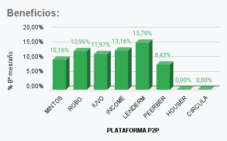 04-ABRIL-Beneficios_